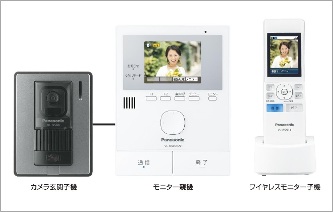 テレビドアホン